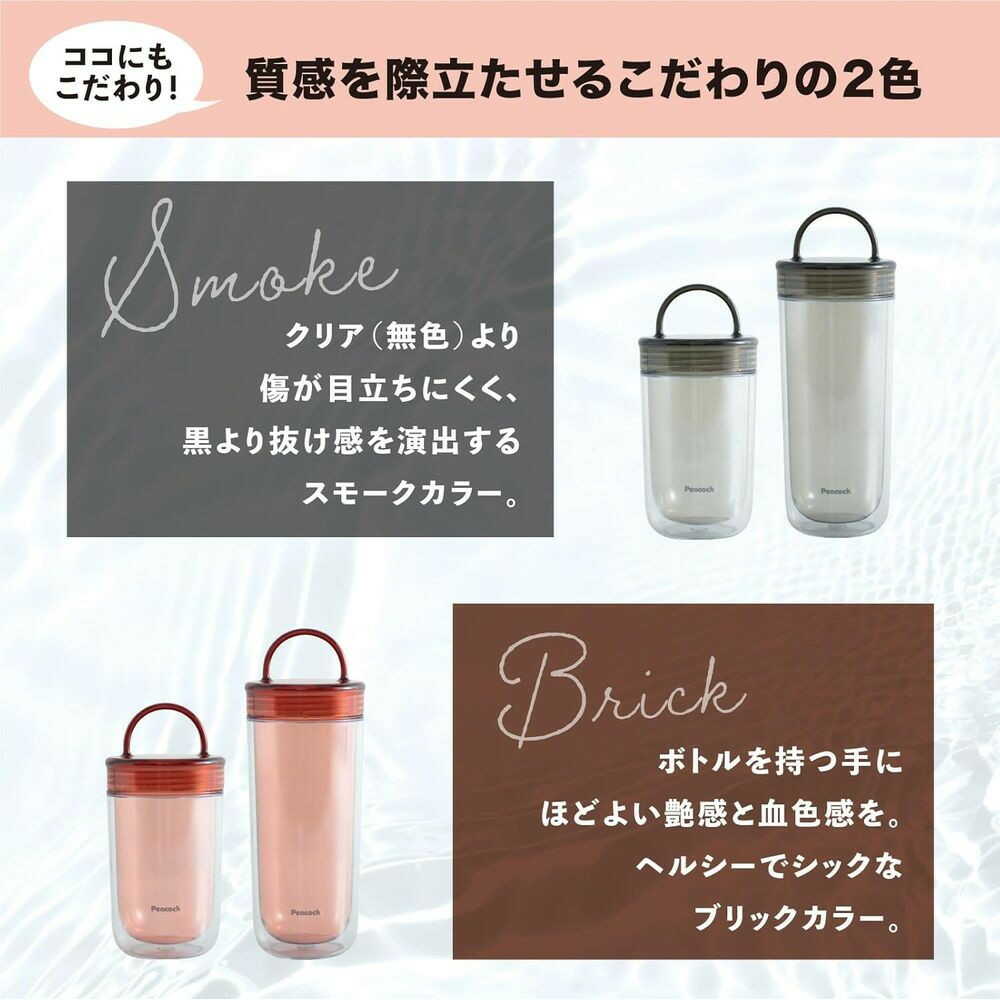 Peacock Clear Bottle (Double Wall) Screw Type PPA-50XR