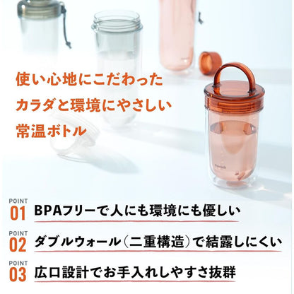 Peacock Clear Bottle (Double Wall) Screw Type PPA-50XH