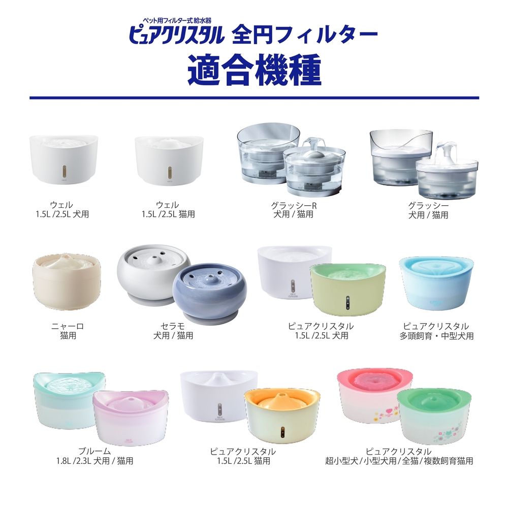 GEX Pure Crystal Round Dog and Cat 2-Pack