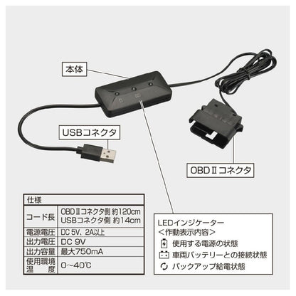 Carmate Memory Keeper USB (R80) SA203
