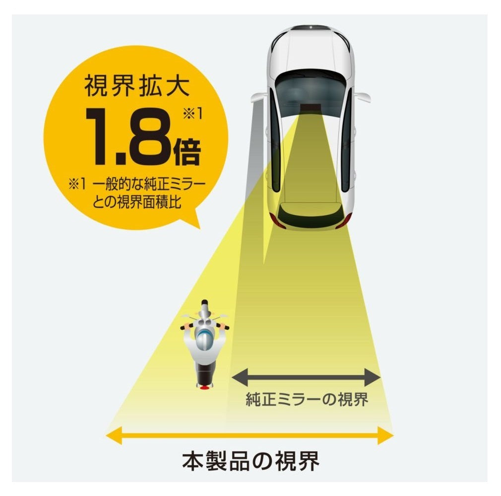 Carmate Rear View Mirror Edge R 270 3000SR Chrome Mirror DZ585