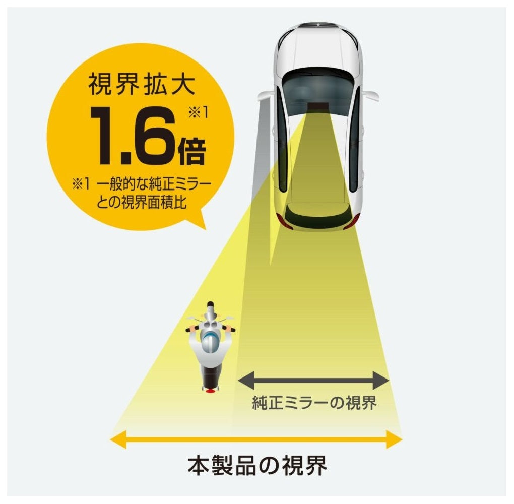 Carmate Rearview Mirror Edge R 240 3000SR Chrome Mirror DZ596