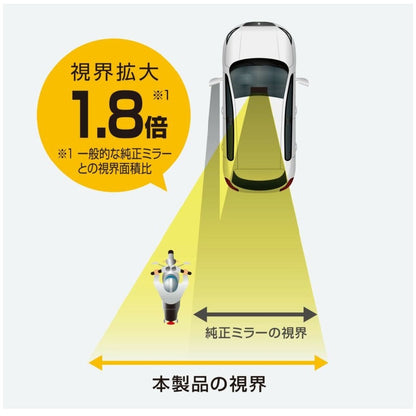 Carmate Rearview Mirror Edge R 270 3000SR High Reflective Mirror DZ598