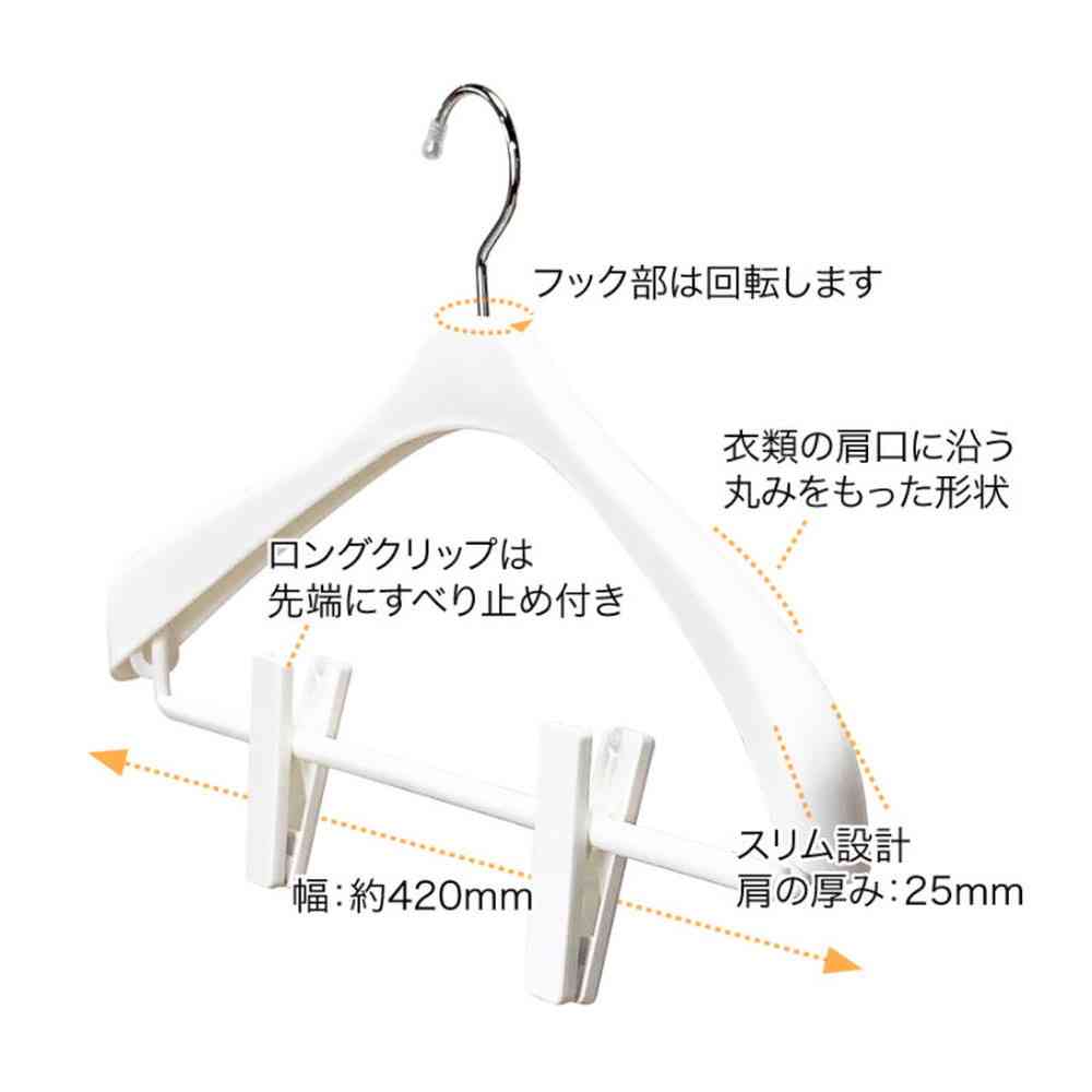 Shinko Hanger Mono Closet Suit Hanger Slim Clip Gray (2 pieces)