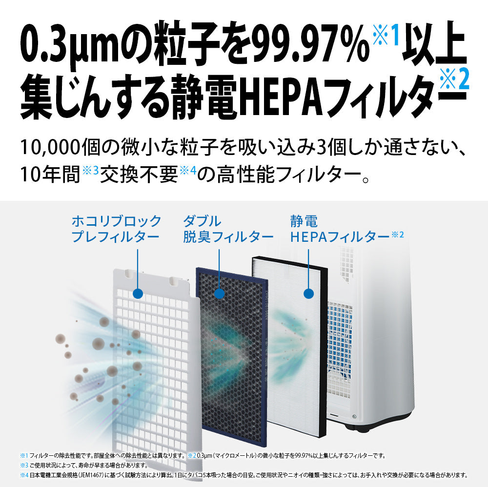 Limited Time Offer Sharp Humidifying Air Purifier KC-50TH7 W