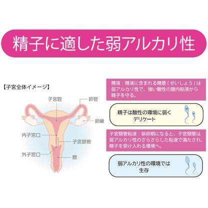 Sagamihara Rubber Positive Support (75ml)