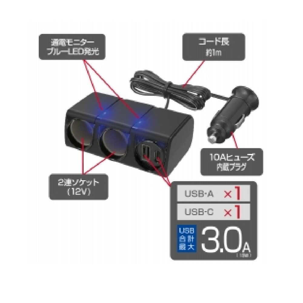 Seiko Industry USB Twin Socket EM174