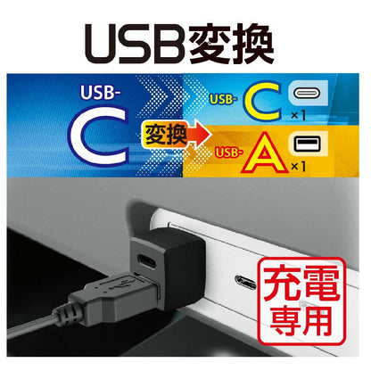 Star Light Industries USB Conversion Adapter AC EM180