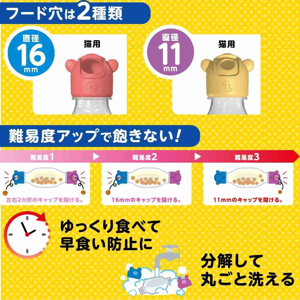 Dogyman Cat Treat Dispenser Bottle Food Set 1 Set