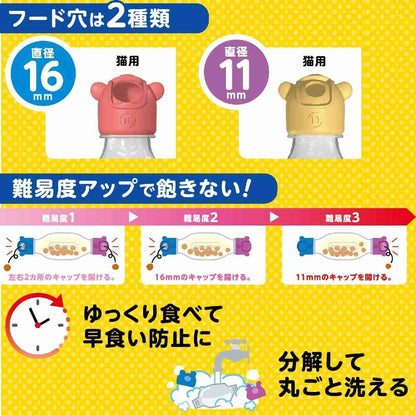 Dogyman Cat Treat Dispenser Bottle Food Set 1 Set
