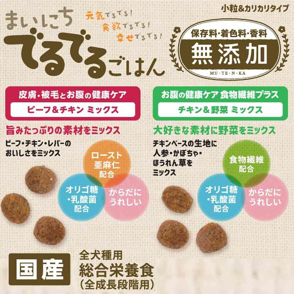 Dogyman Dog Self-Feeder Starter Set 1 Set