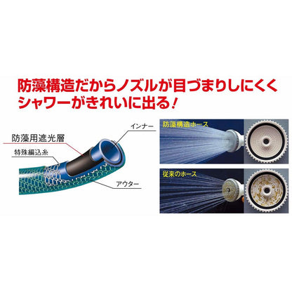 Toyofit Hose L Inner Diameter 15×Outer Diameter 20mm FTH1510BL