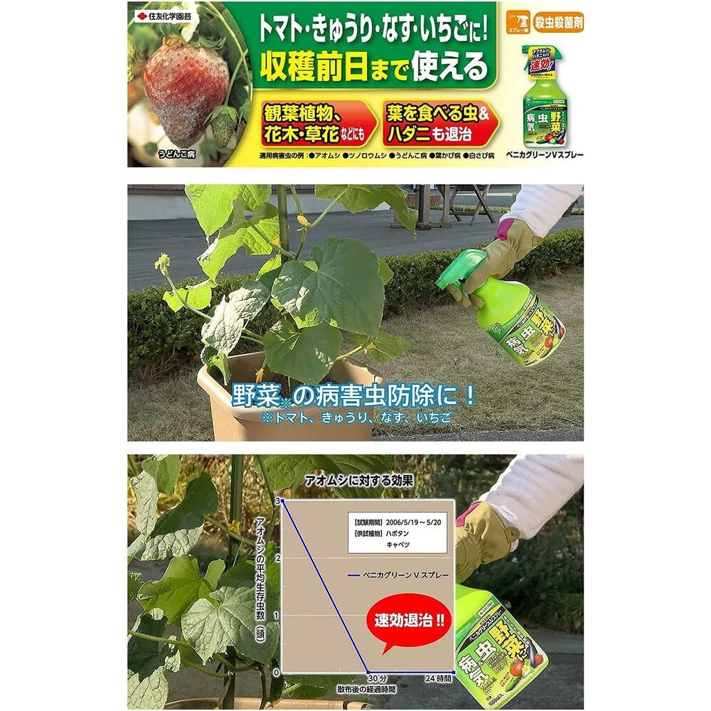Sumitomo Chemical Gardening Benika Green V Spray 1000ml
