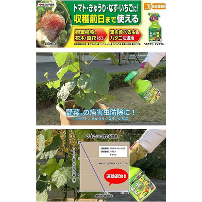 Sumitomo Chemical Gardening Benika Green V Spray 1000ml