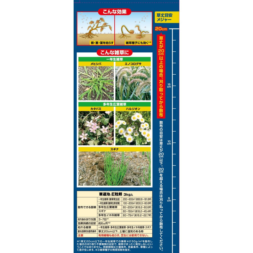 Sumitomo Chemical Grass Control E Granules 3Kg