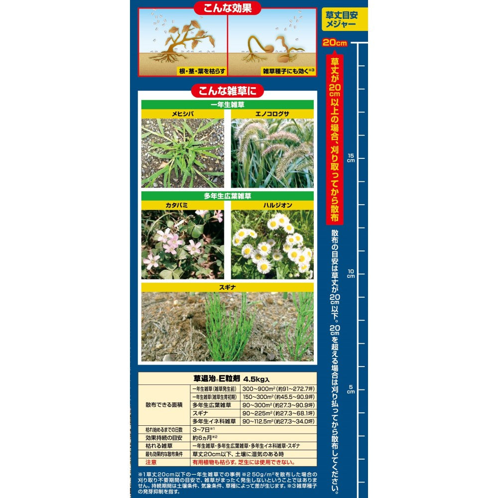 Sumitomo Chemical Gardening Weed Killer E Granules 4.5kg
