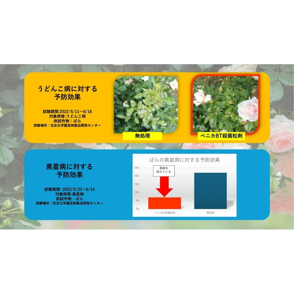 Sumitomo Chemical Gardening My Rose Benica BT Fungicide Granules 500g