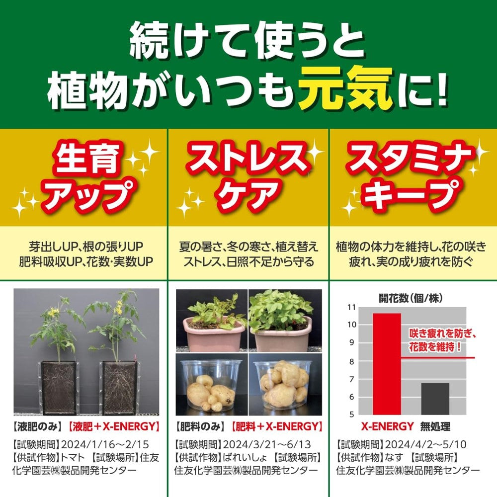 Sumitomo Chemical Gardening X-Energy 600ml