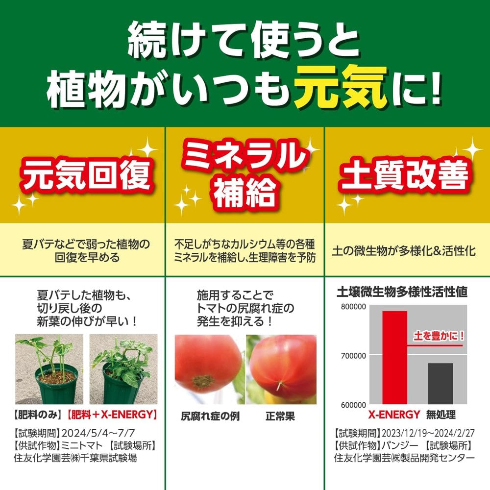 Sumitomo Chemical Gardening X-Energy 600ml