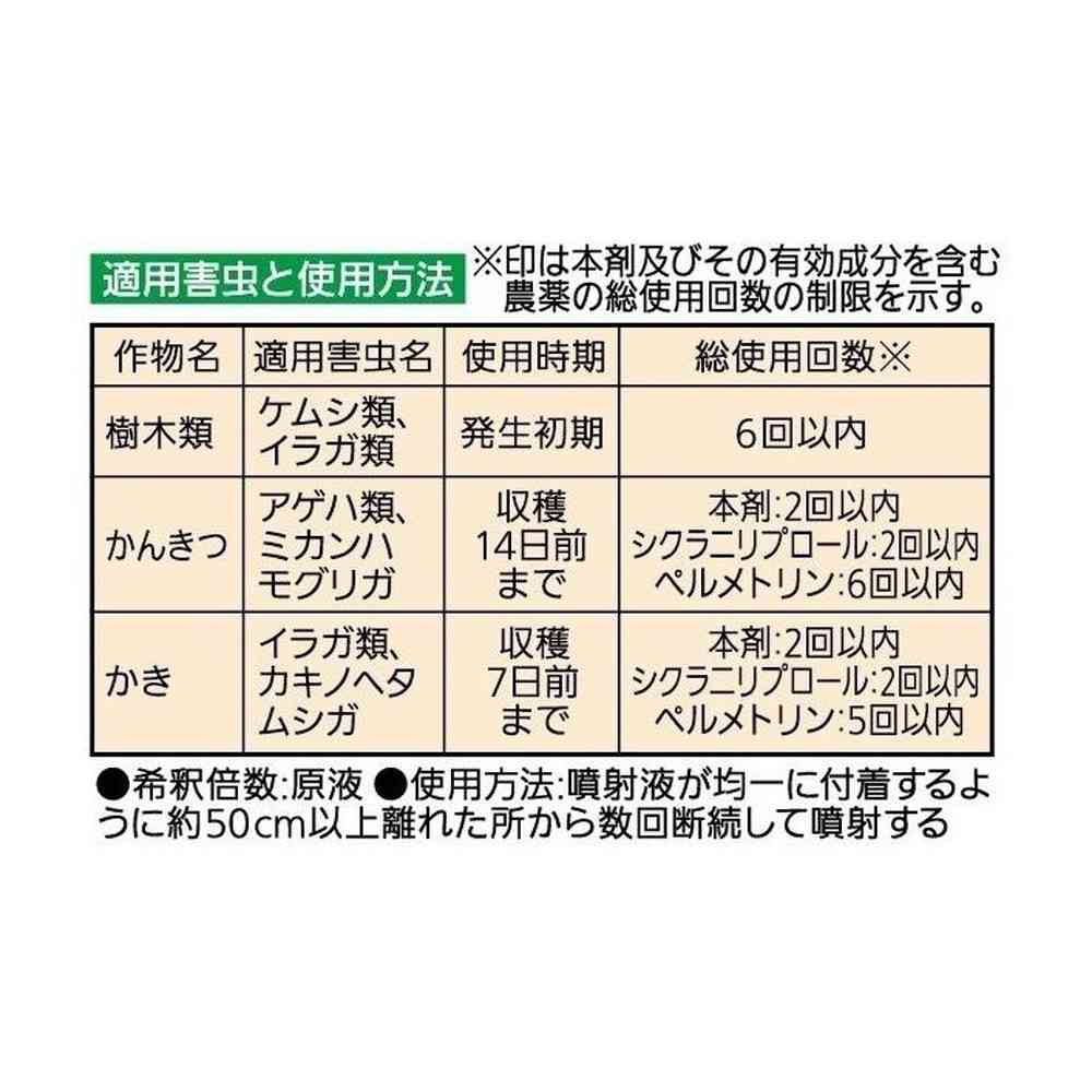 Kinchou Caterpillar Attacker EX 480ml