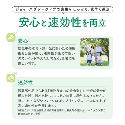 Sumitomo Chemical Gardening Plant-Based Insecticide 220ml