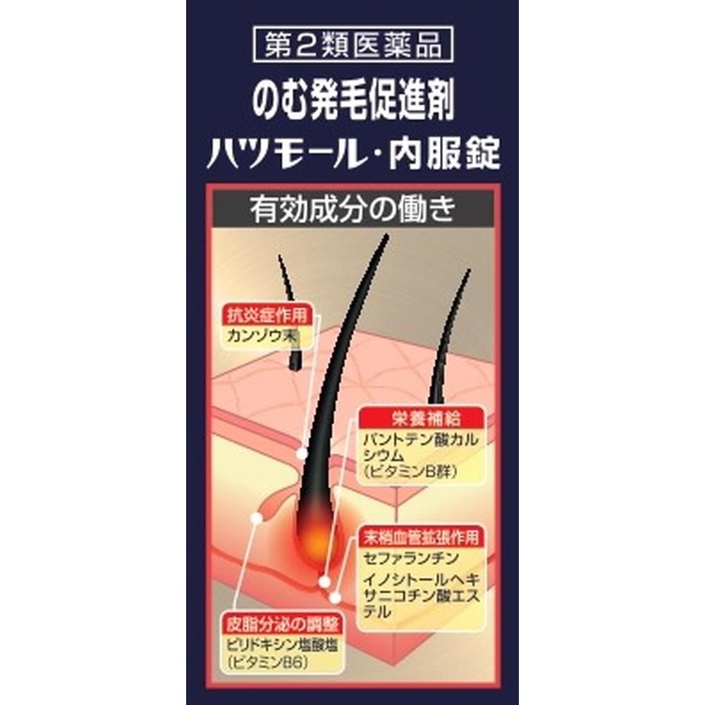Hatsumoru Oral Tablets 60 Tablets