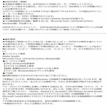 Information Security for Small and Medium Enterprises: Self-Inspection Checklist V58