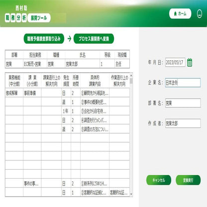 Job Analysis Development Tool NET623