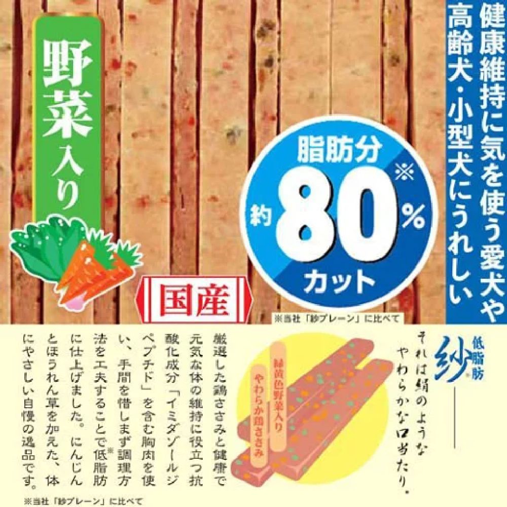 Dogyman Low-Fat Soft Chicken Snack with Vegetables 145g