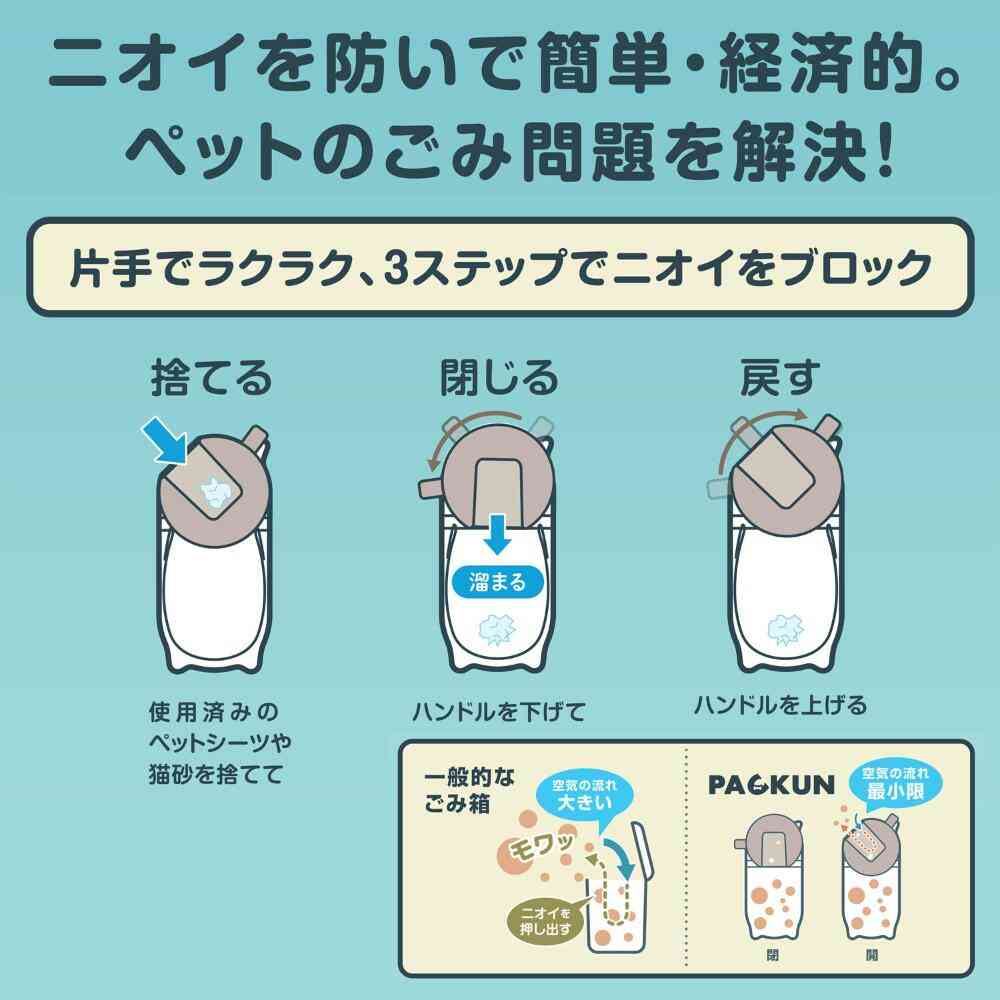 Pet Odor Control Box PACKUN