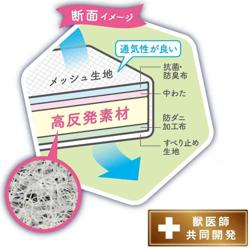 Pet-Friendly High Resilience Bed M Fruit Soda