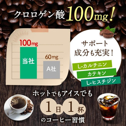 Fine Meta Coffee 60 Packs