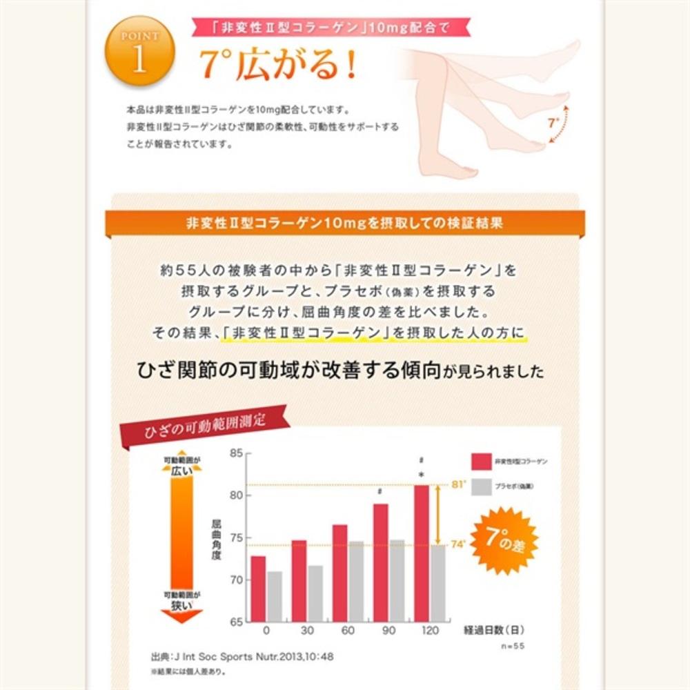 Fine Non-Denatured Type II Collagen UC-II 250 Capsules