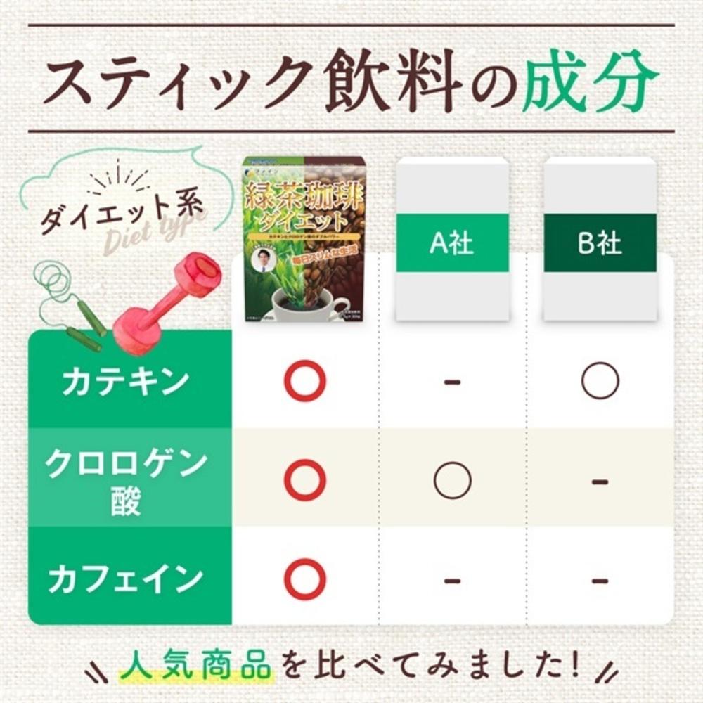 Fine Green Tea Coffee Diet 30 Packs