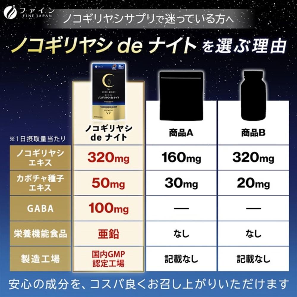 Fine Saw Palmetto de Night 60 Capsules
