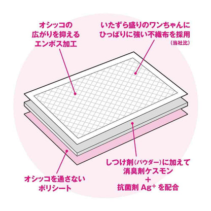 Bonbi Alcon Training Sheets Puppy Neo Regular 40 Pieces