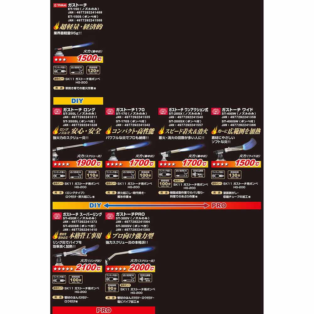 Gas Torch One-Action Type ST-200SX