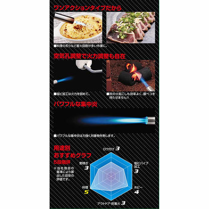 Gas Torch One-Action Type ST-200SX