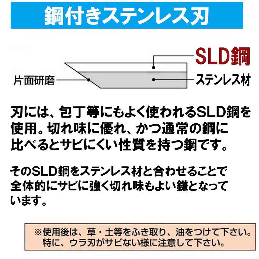 Steel-Backed Stainless Single-Edged Thin Sickle Angled 195MM