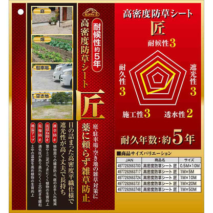 High-Density Weed Barrier Sheet Takumi 1MX50M