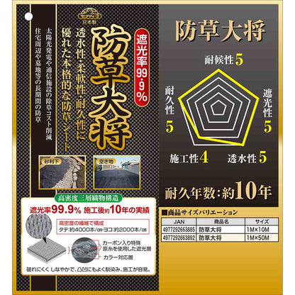 Weed Barrier Taisho 1MX50M