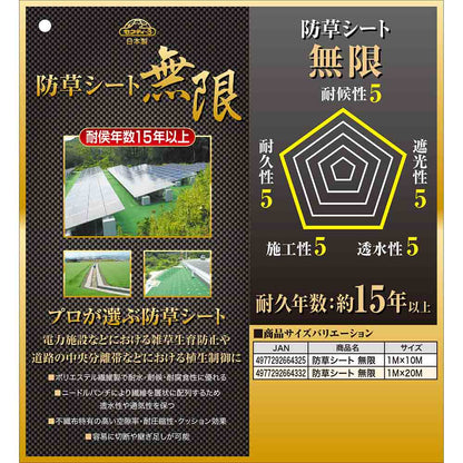 Ultra Weather-Resistant Weed Barrier Sheet Mugen 1MX10M