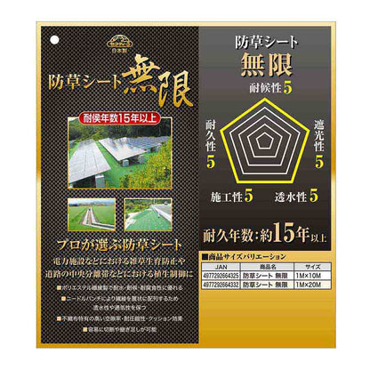 Ultra Weather-Resistant Weed Control Sheet Infinite 1MX20M