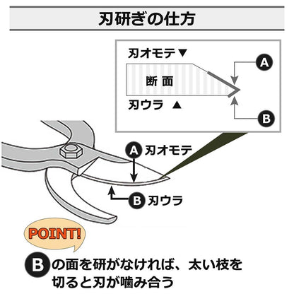 Pruning Shears with Metal Stop 225MM