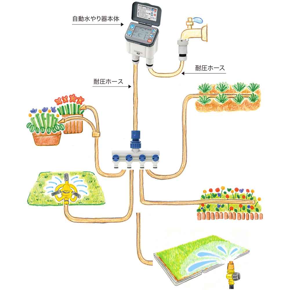 Automatic Watering Device SAW-2