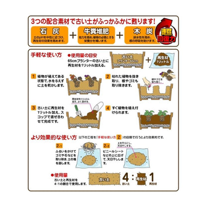 Hanagokoro Old Soil Recycling Material 10L