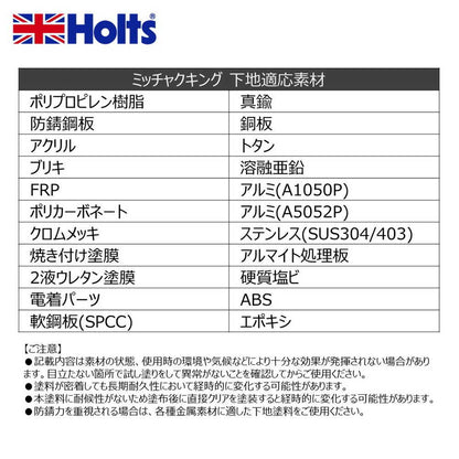 Holts Mitchakking MH11506 300ml