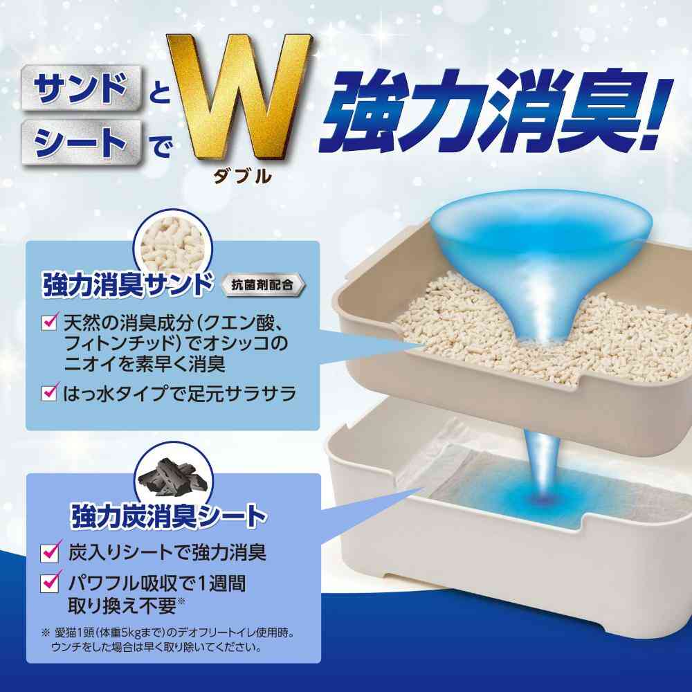 Deo Free Cat System Toilet Set
