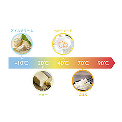 Oven Range KOR2601W