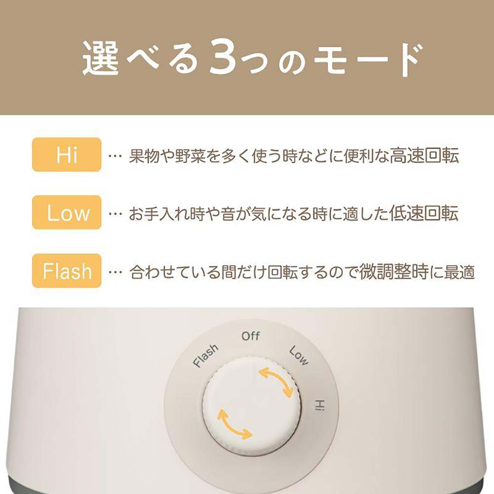 Mixer KMX1001W